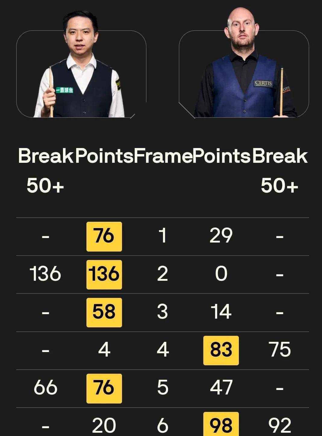 开云体育-英格兰羽毛球队翻盘中国羽毛球队，陶菲克制霸全场的简单介绍